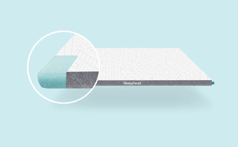 MATTRESS: (#3) Topper by Sleepyhead