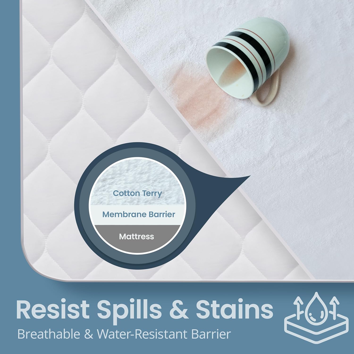 twin xl mattress protector one of your dorm necessities 