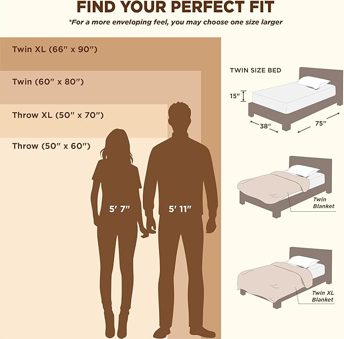 Dorm throw blanket minky sizing guide