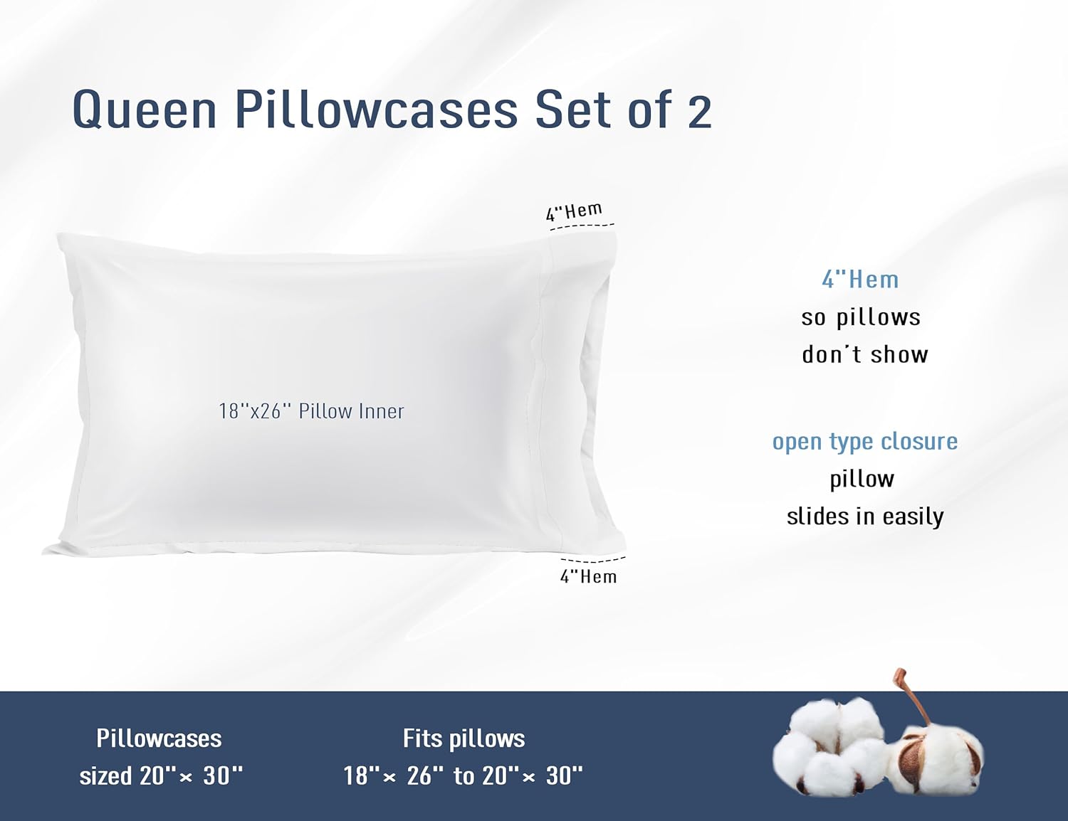 Dorm set of cotton pillowcase destails