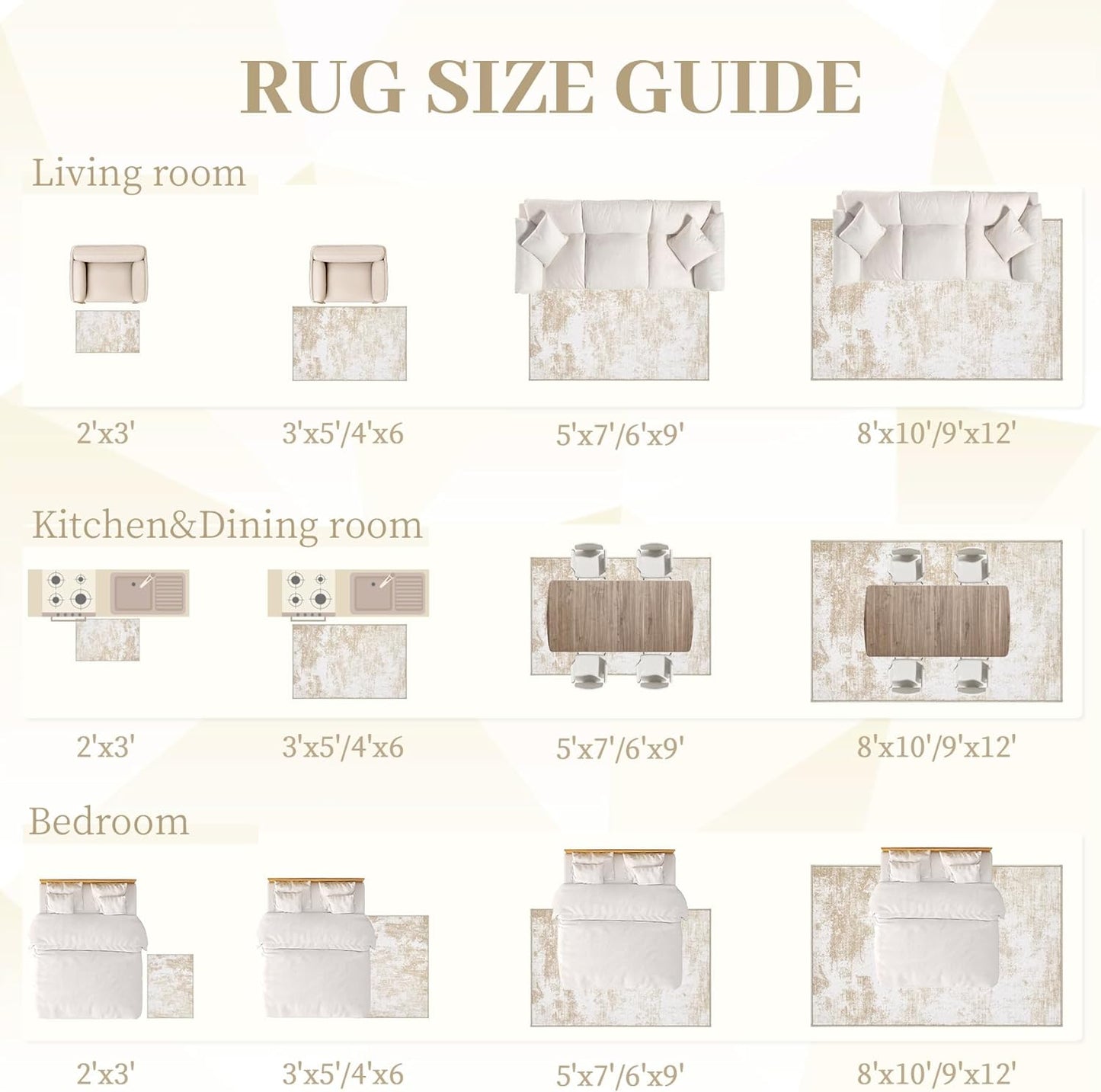 Dorm sizing guide