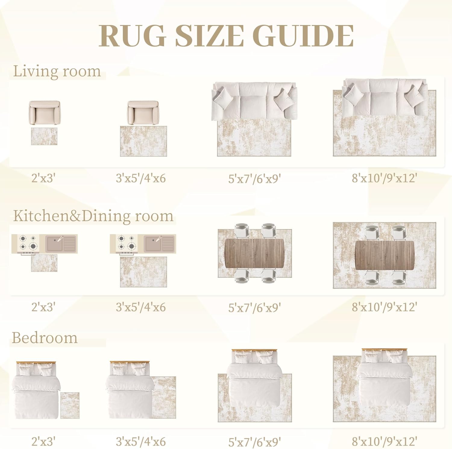 Dorm sizing guide