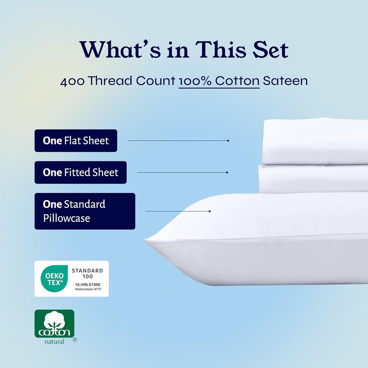 Bedding set with flat sheet, fitted sheet, and pillowcase on a light blue background