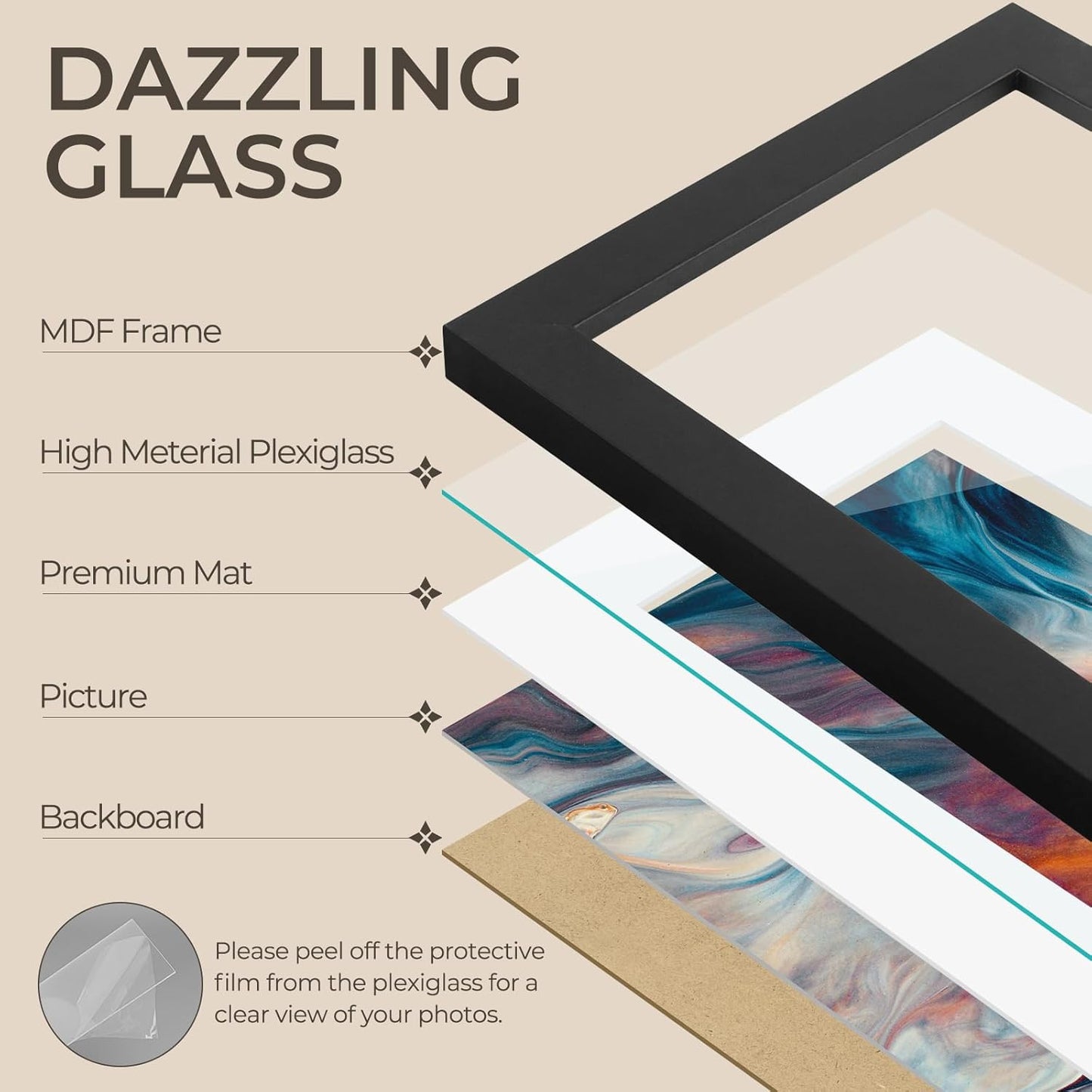 Framed artwork with MDF frame, high material plexiglass, premium mat, picture, and backboard on a beige background for dorm decor
